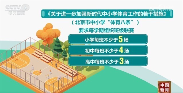 个人突破创